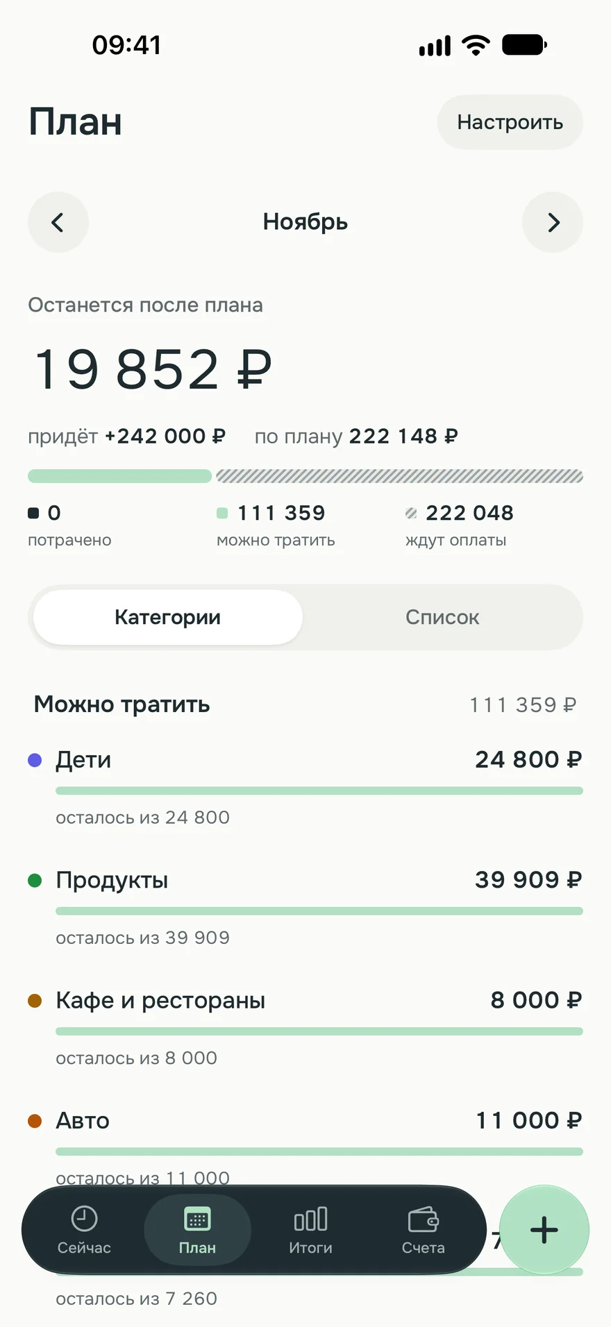 Экран «План»: останется после плана 19 852 ₽